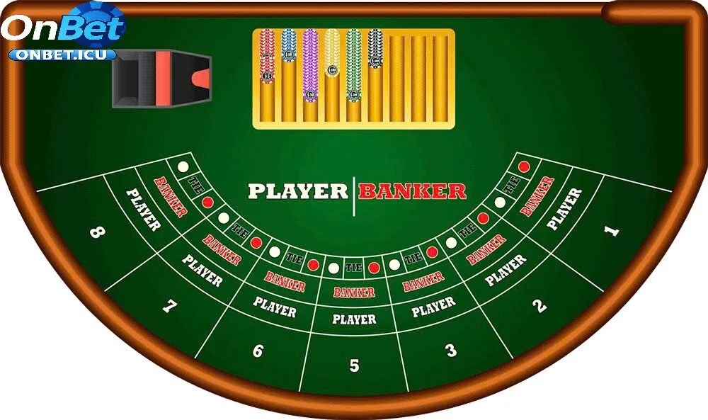 Baccarat ONBET – Hướng Dẫn Toàn Diện Cho Người Mới Và Cao Thủ 2 Baccarat ONBET: Bí Kíp Chơi Dành Cho Người Mới Và Cao Thủ
